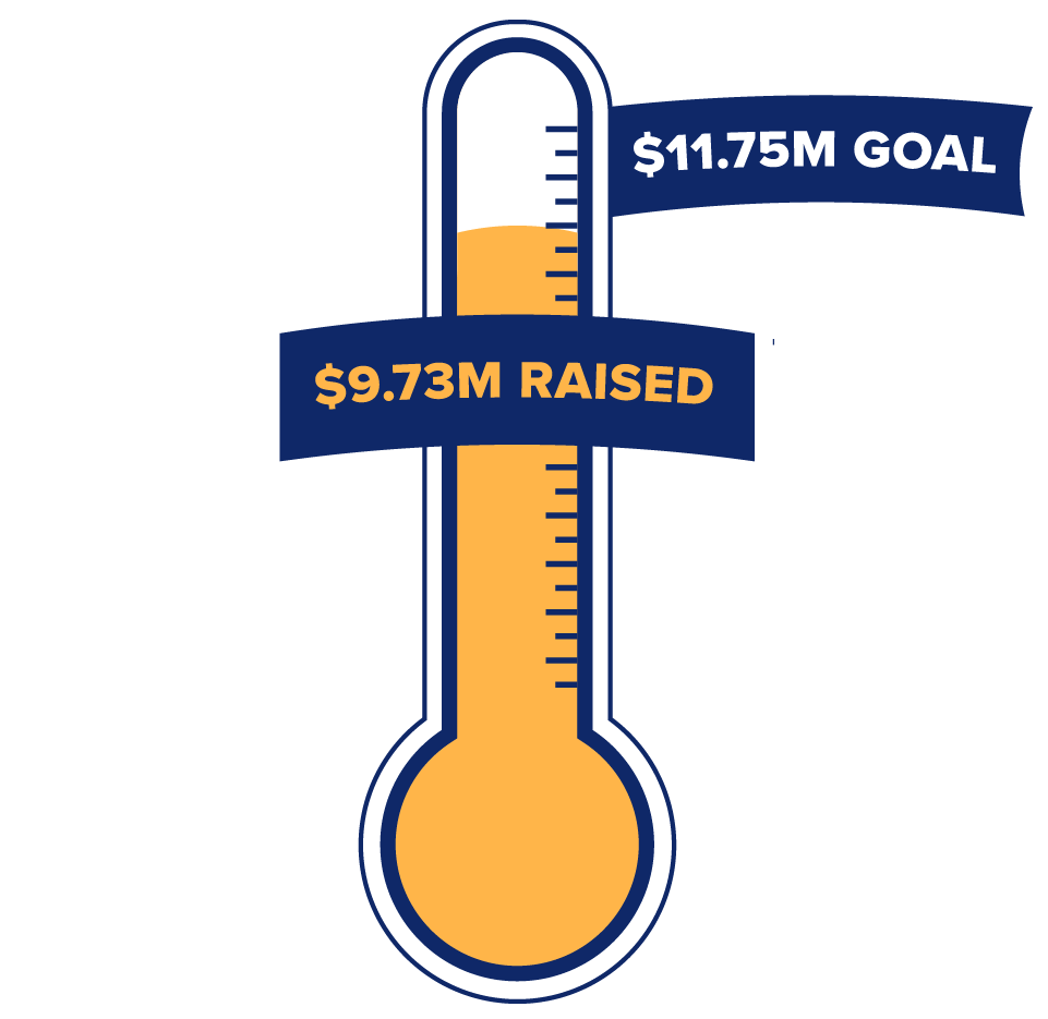 Next Century of Service Fundraising Progress - August 2025